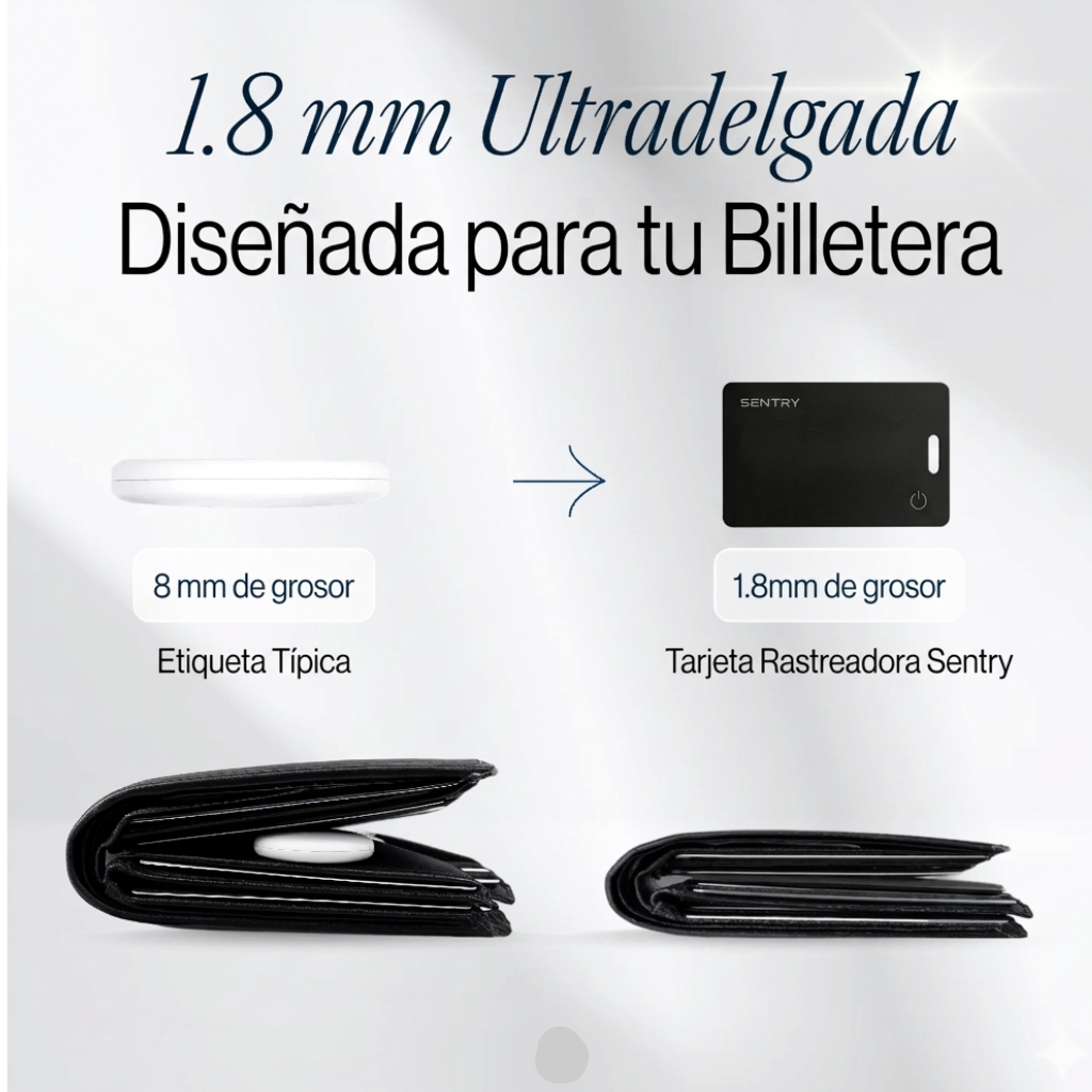 Sentry® SmartCard