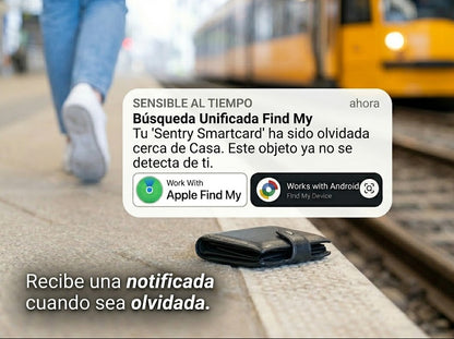 Sentry® SmartCard