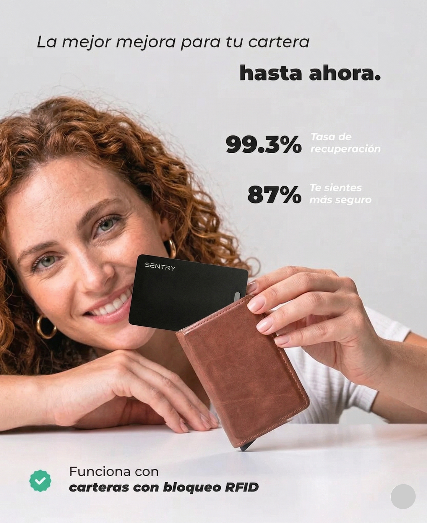 Sentry® SmartCard